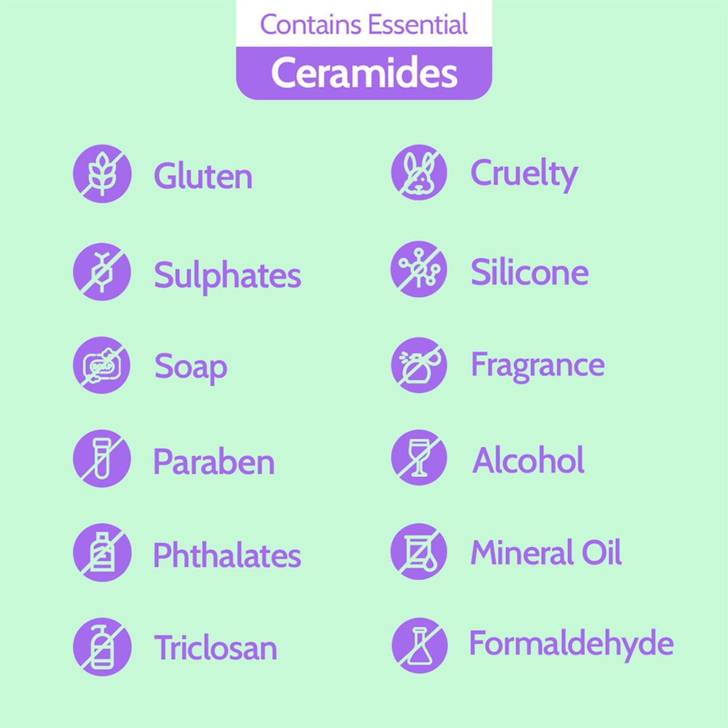 Chemist at Play Gentle & Soothing Facewash, 100% soap & fragrance-free, Soothes & hydrates