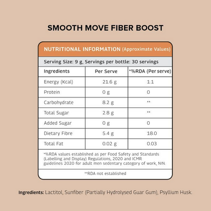 The Good Bug Smooth Move Fiber Boost