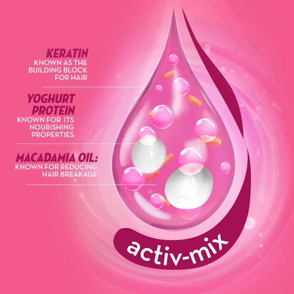 Sunsilk Lusciously Thick & Long Shampoo - Indyancart