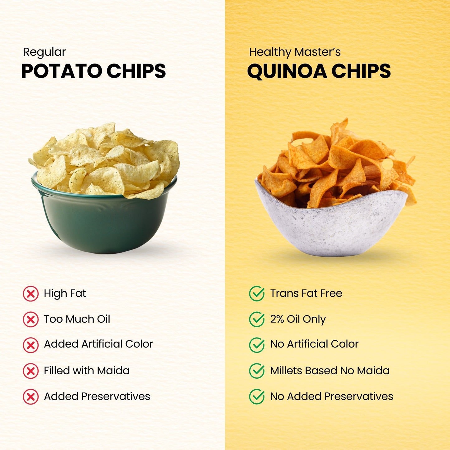 Healthy Master Light & Crispy Quinoa Chips | Millet Chips