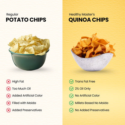Healthy Master Light & Crispy Quinoa Chips | Millet Chips