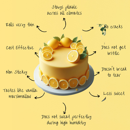 Confect Lemon Yellow Fondant | Edible Sugarpaste