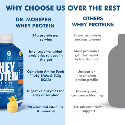 Dr Morpen Muscle Food Whey Protein
