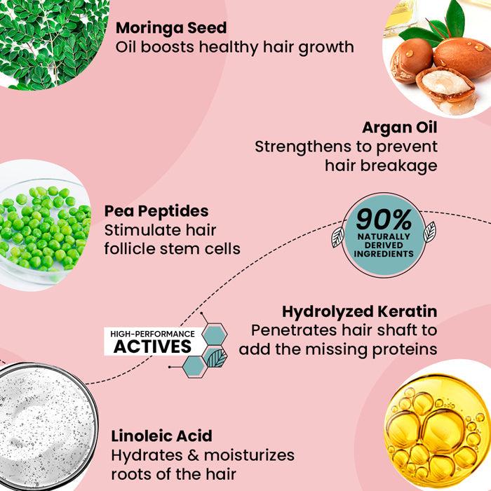 Dot & Key Moringa & Argan Oil Hair Care Shampoo