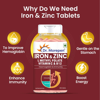 Dr Morpen Iron & Zinc + Omega-3 Deep Sea Fish Oil 1000Mg Combo