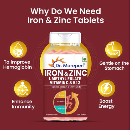 Dr Morpen Iron & Zinc + Omega-3 Deep Sea Fish Oil 1000Mg Combo