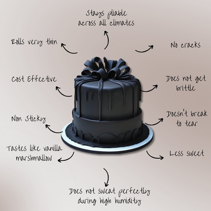 Confect Black Fondant | Edible Sugarpaste
