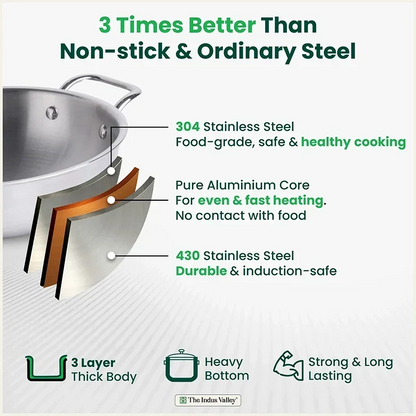 The Indus Valley TurboCuk Tri-ply Stainless Steel Kadai+ Glass Lid, Premium Quality, 3 Layer Thick Body, 100% Toxin-free, Non-stick, Induction & Gas, 1.7/2.7/3.5L