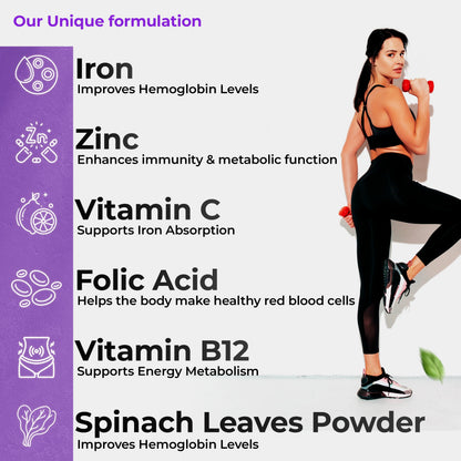 Health Veda Organics Iron + Folic Acid Capsules - Indyancart
