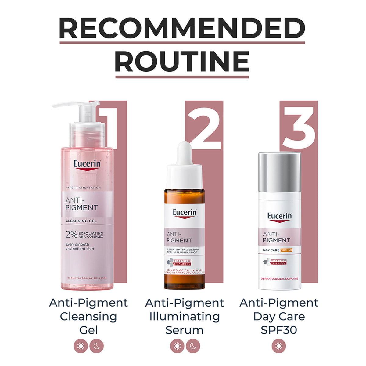 Eucerin Anti-Pigment Face Illuminating Serum With Thiamidol & Hyaluronic Acid, Reduces Dark Spots