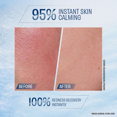 Ponds Biome Miracle Freeze Recovery Moisturizer Gel, for 95% Calmer Skin