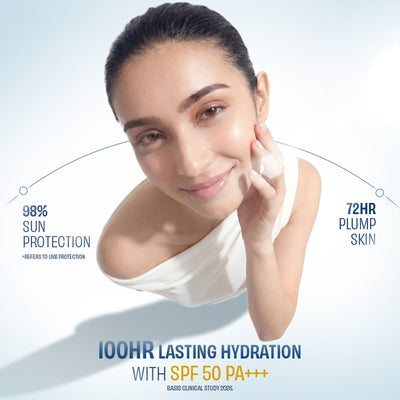 Ponds Biome Miracle UV Invisigel Moisturiser 100HR Hydration With SPF50 PA+++