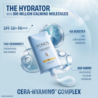 Ponds Biome Miracle UV Invisigel Moisturiser 100HR Hydration With SPF50 PA+++