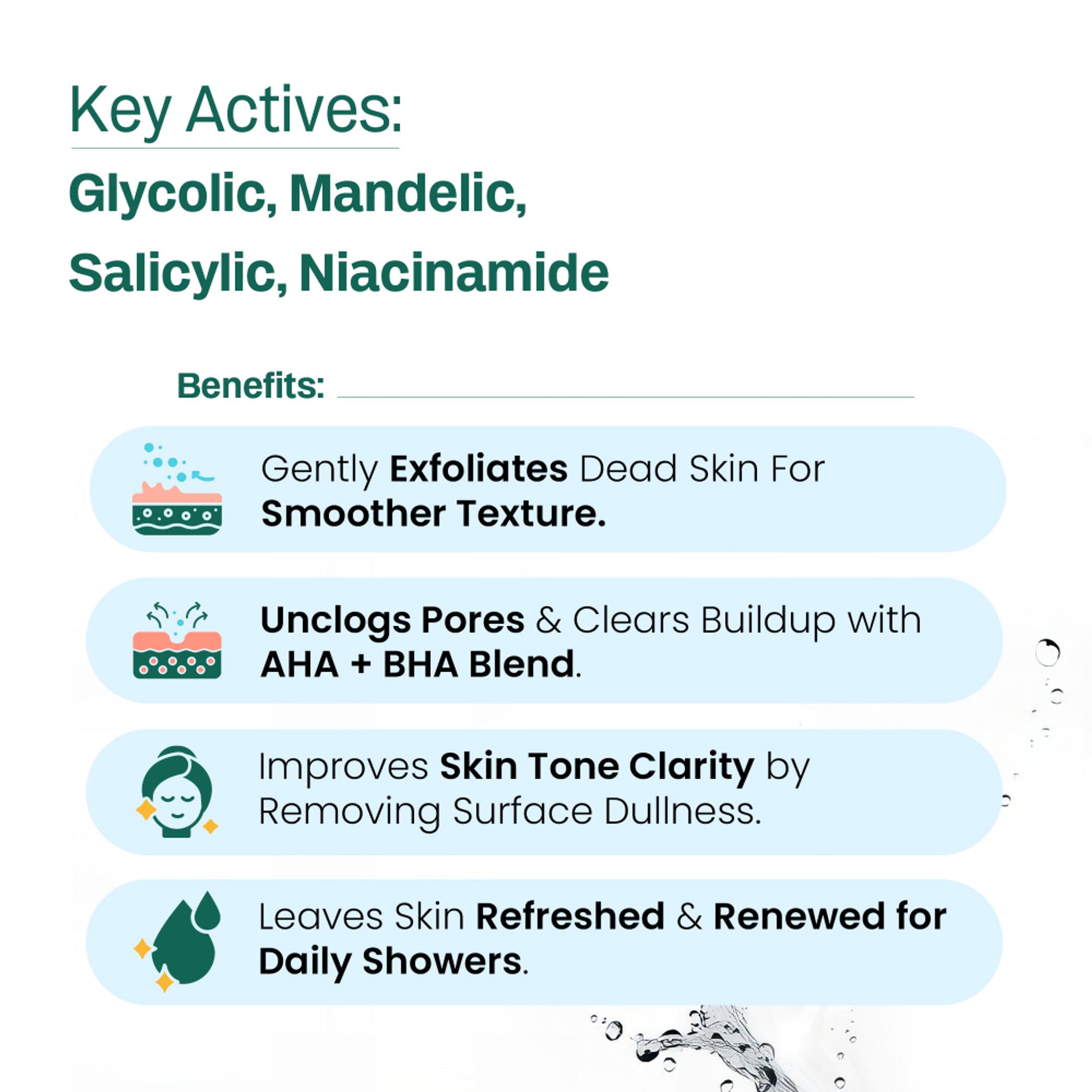 Wild Oak Exfoliating Body Acne, Smooths Bumps & Strawberry Skin Body Wash