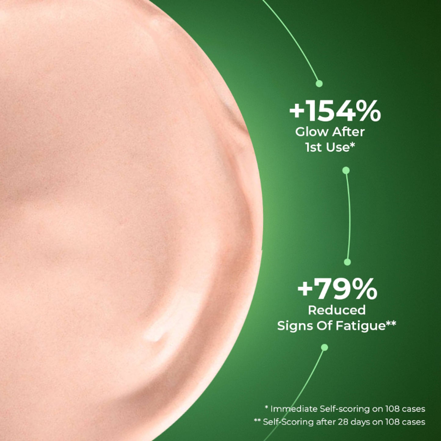 Yves Rocher Anti Dark-Circle Eye Care