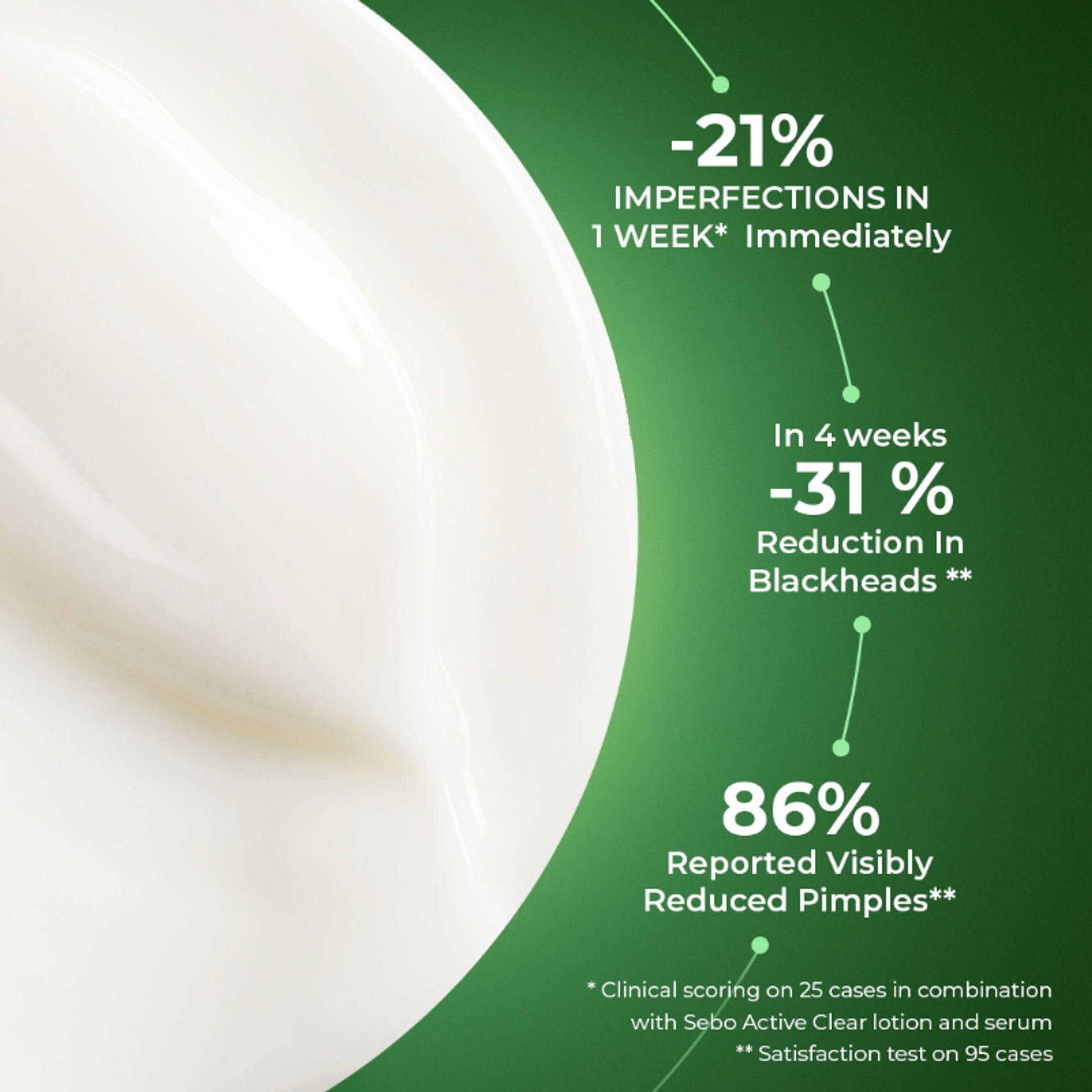 Yves Rocher Anti-Blemish Moisturizing Care
