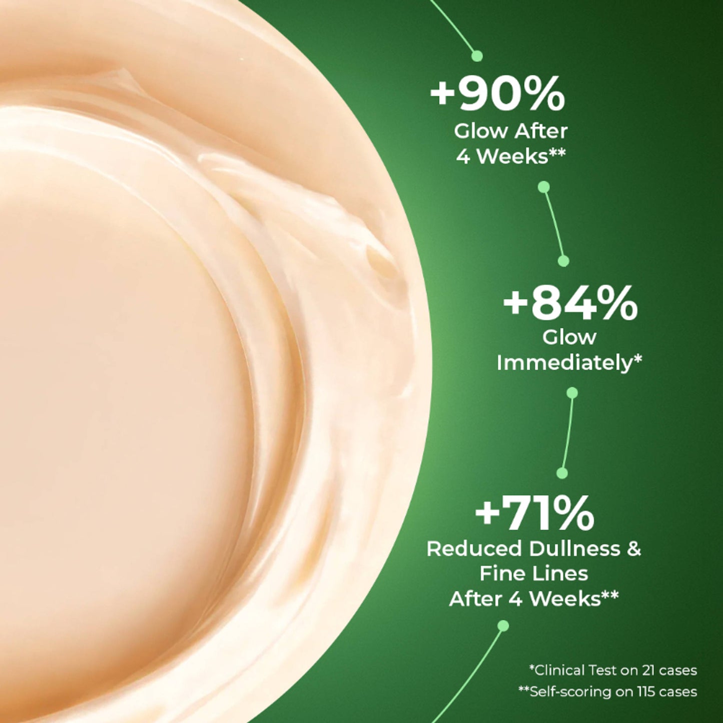 Yves Rocher Glow Boosting Cream