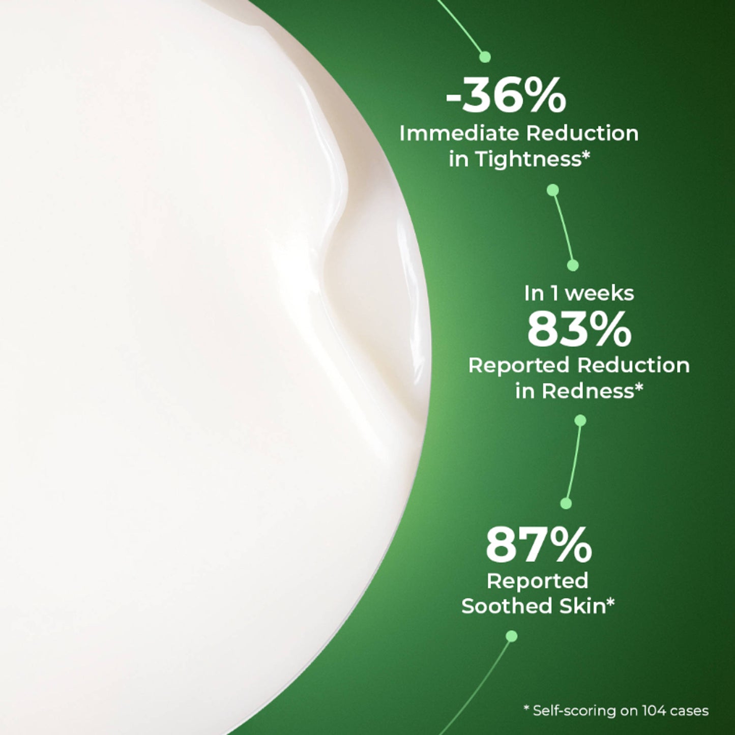 Yves Rocher Soothing Repair Balm