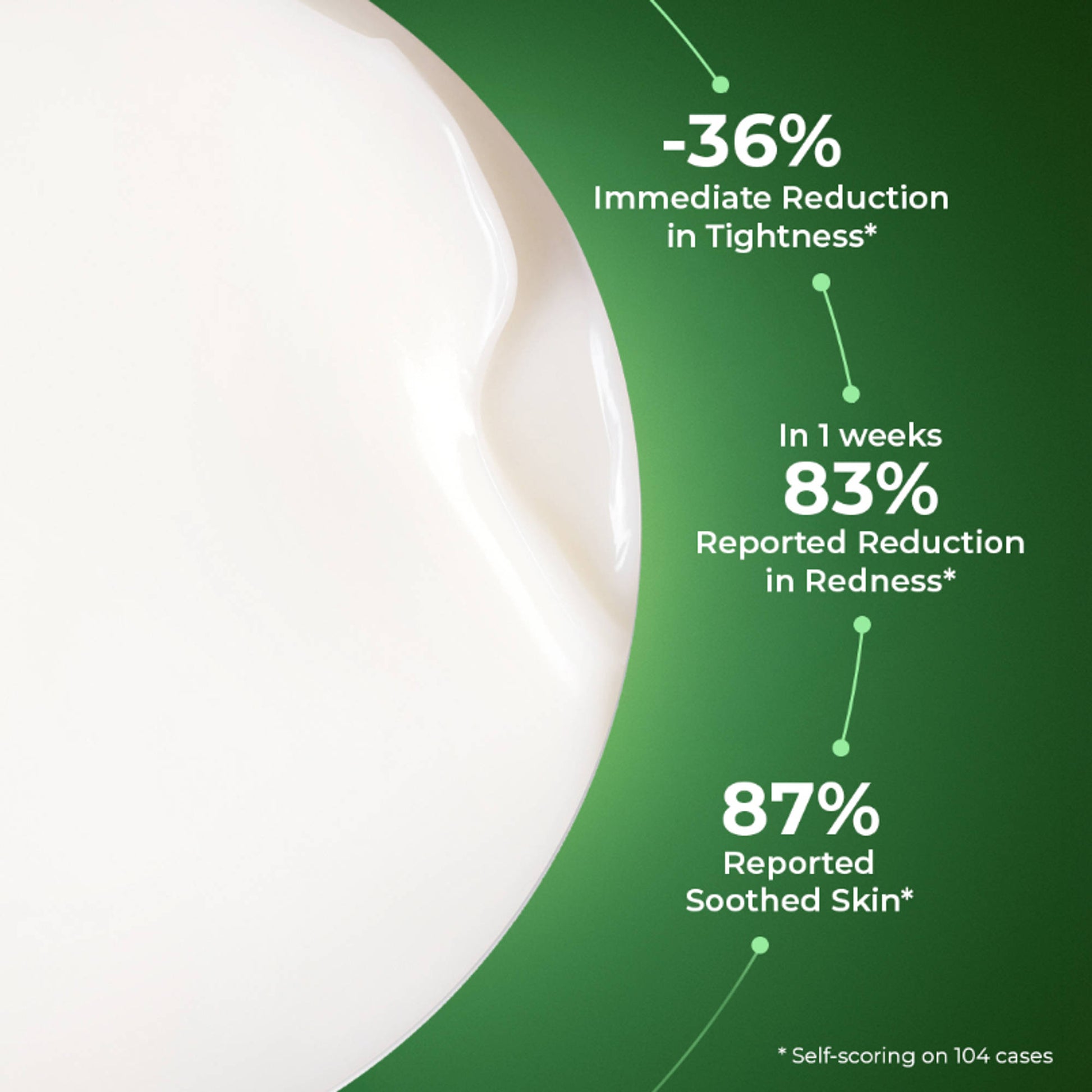Yves Rocher Soothing Repair Balm