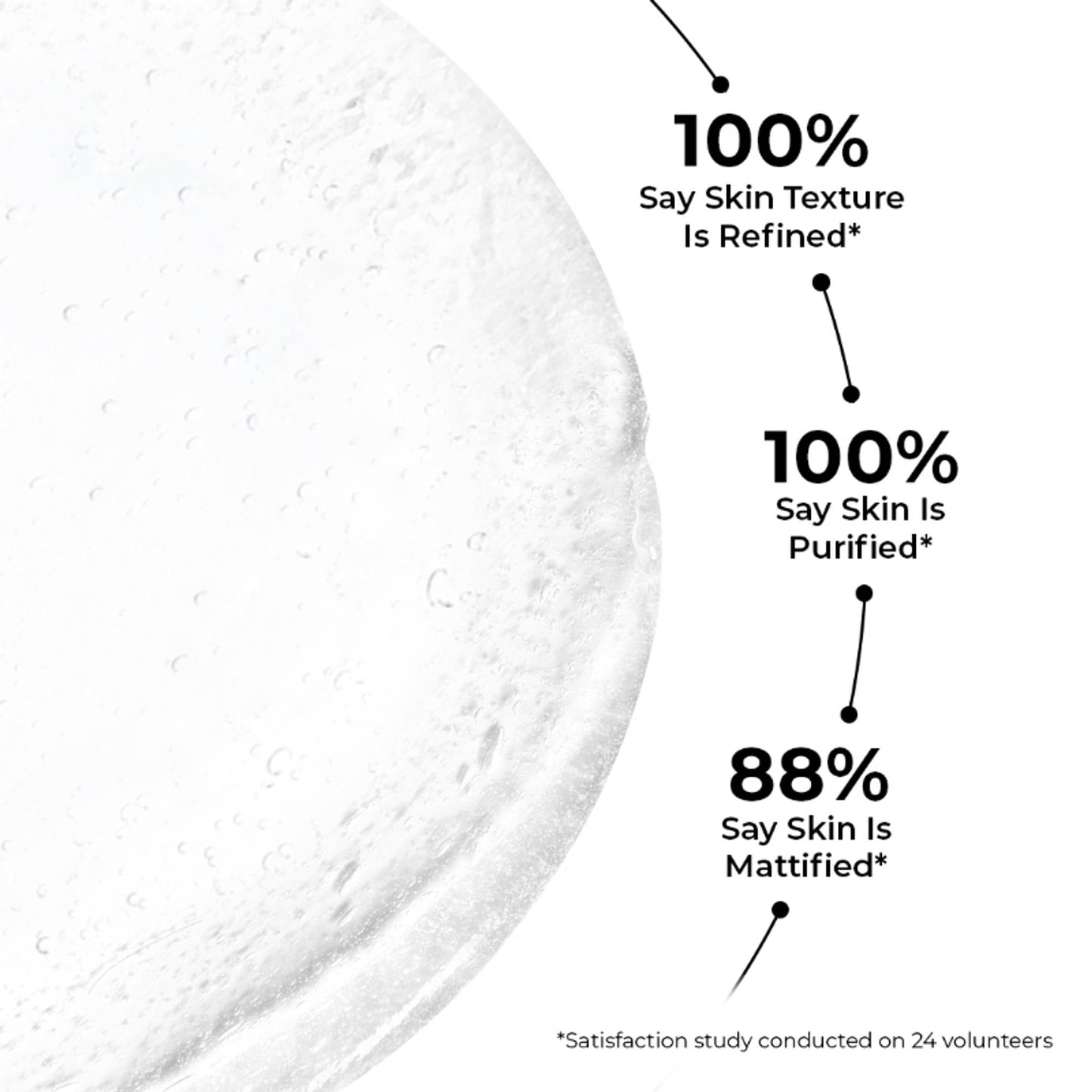 Yves Rocher The Purifying All In 1 Makeup Removing Micellar