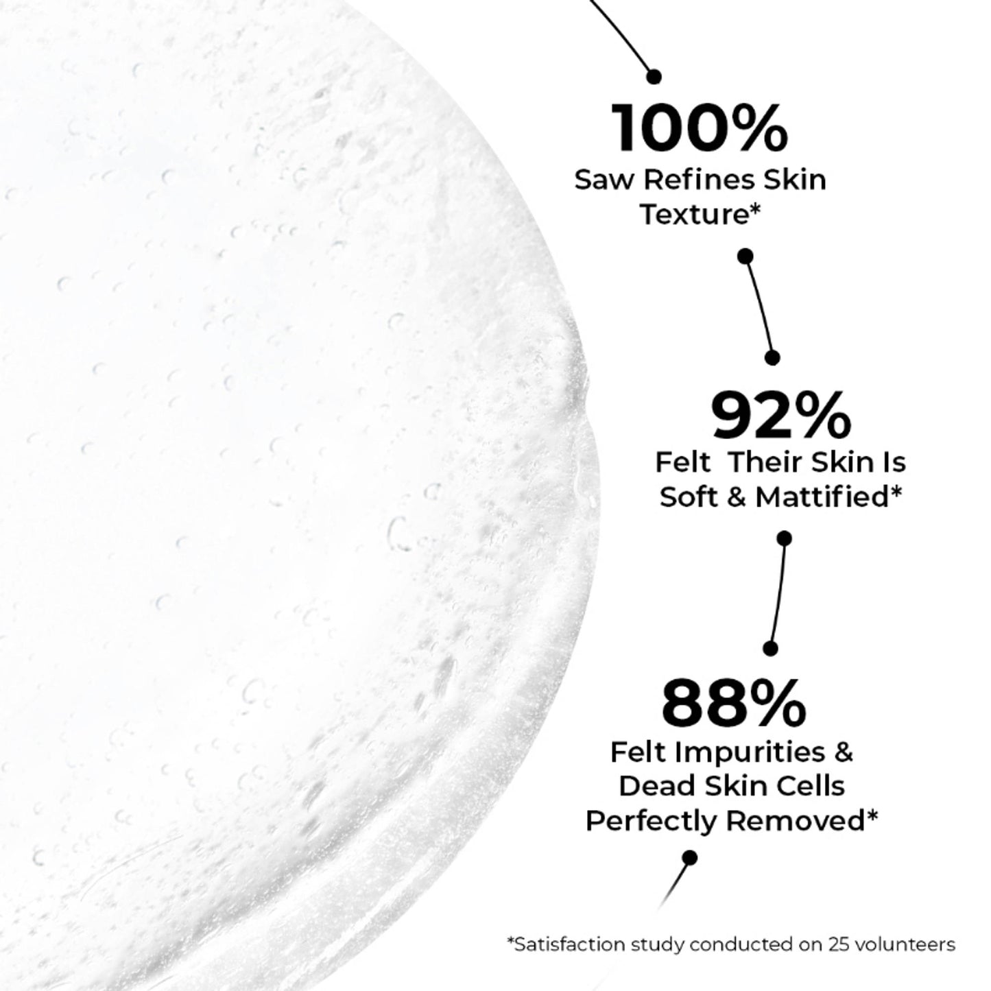 Yves Rocher The Purifying Cleansing Gel