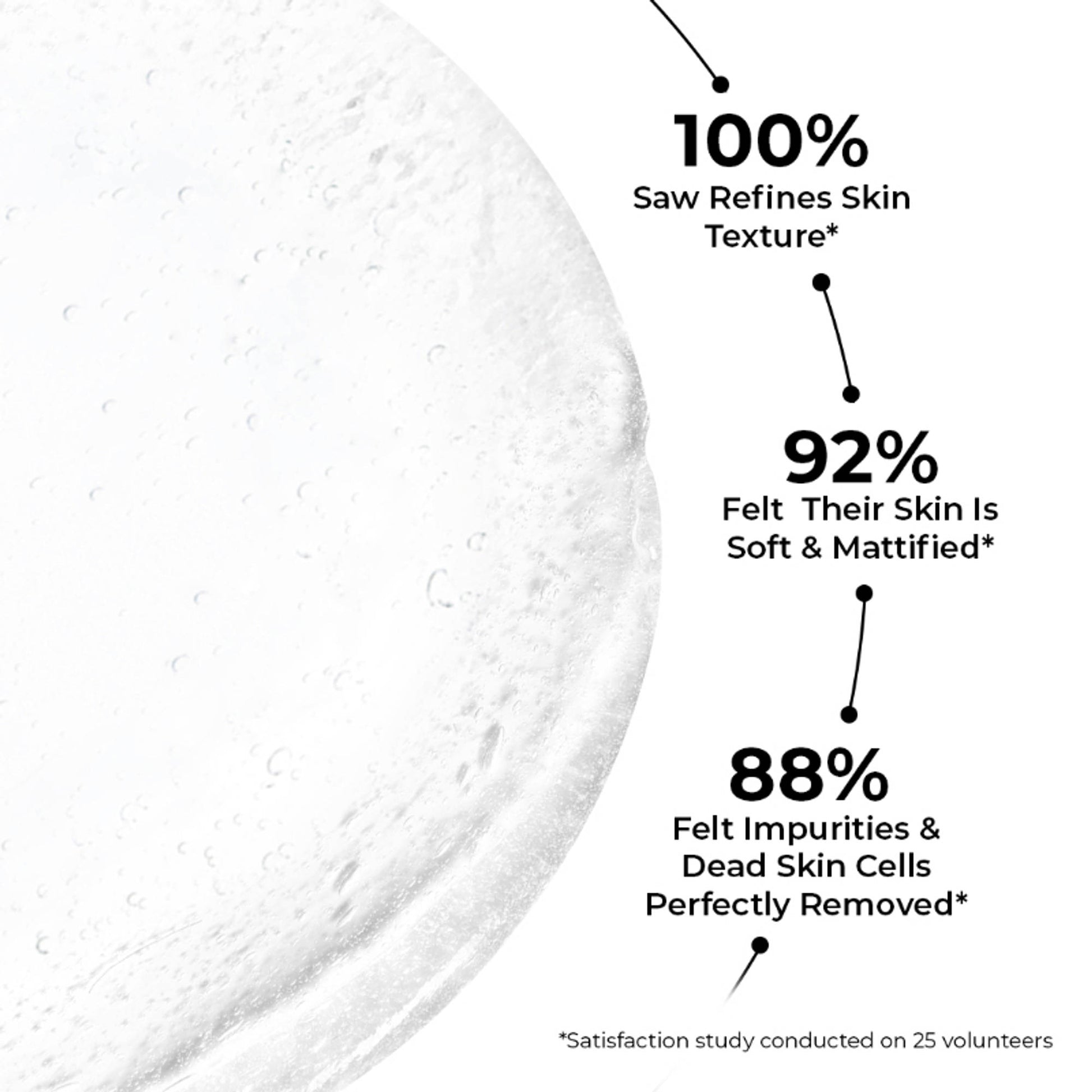 Yves Rocher The Purifying Cleansing Gel