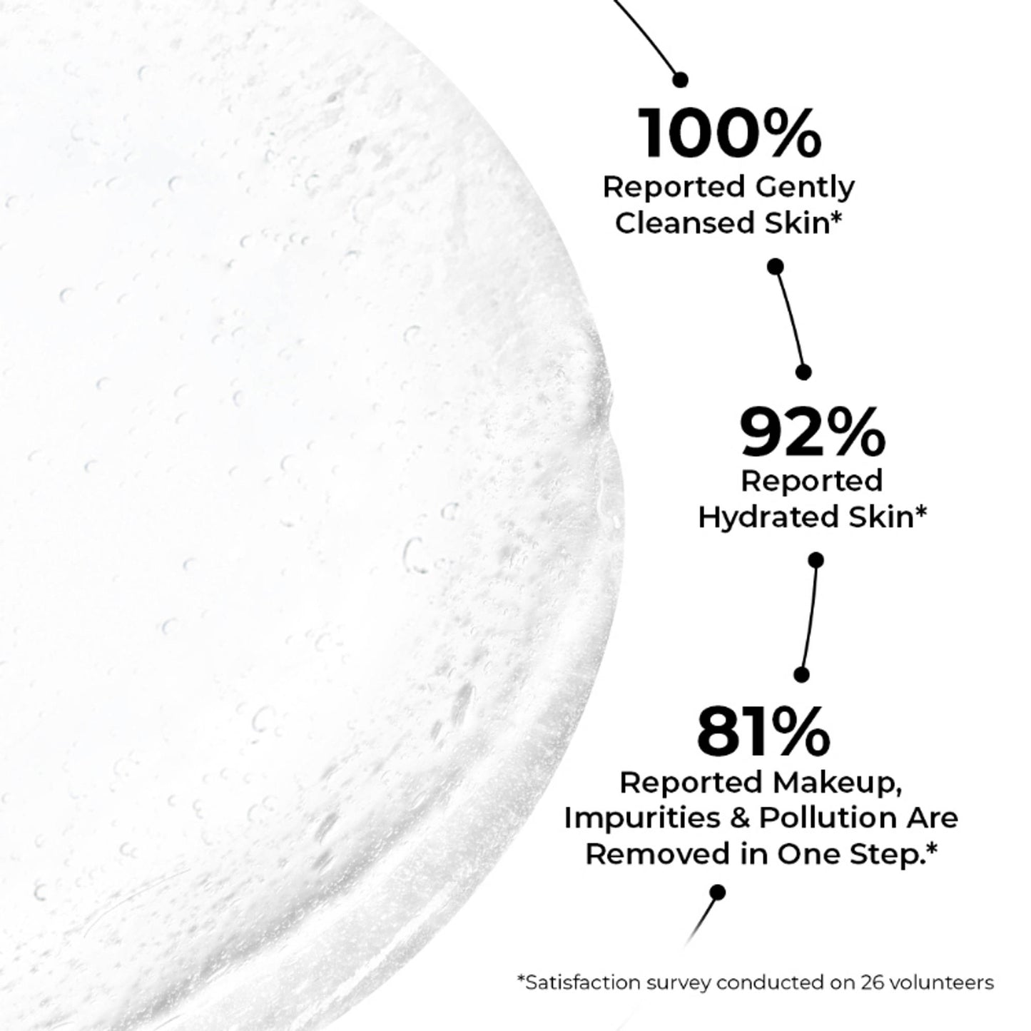 Yves Rocher The Ultra-Fresh Cleansing Gel
