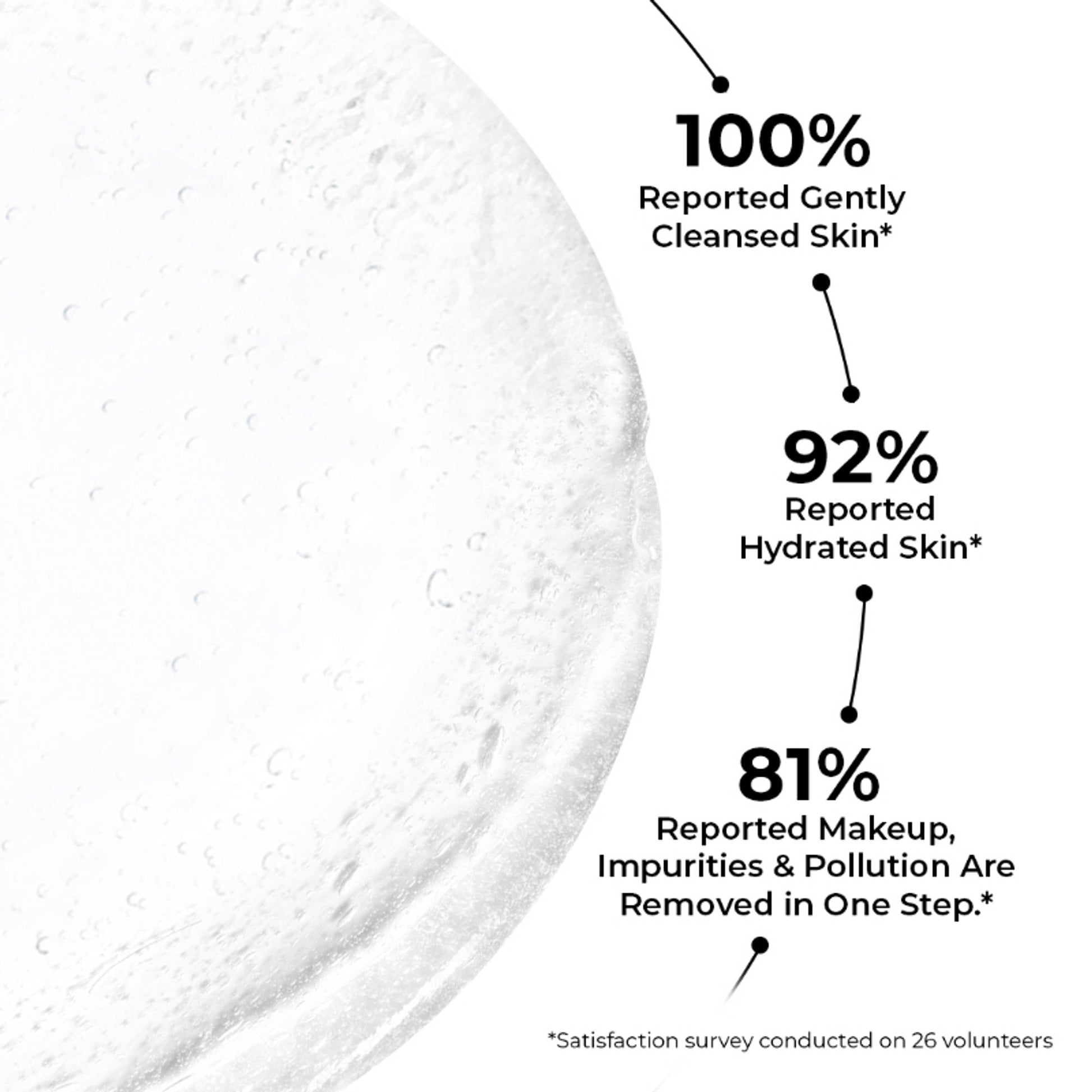 Yves Rocher The Ultra-Fresh Cleansing Gel