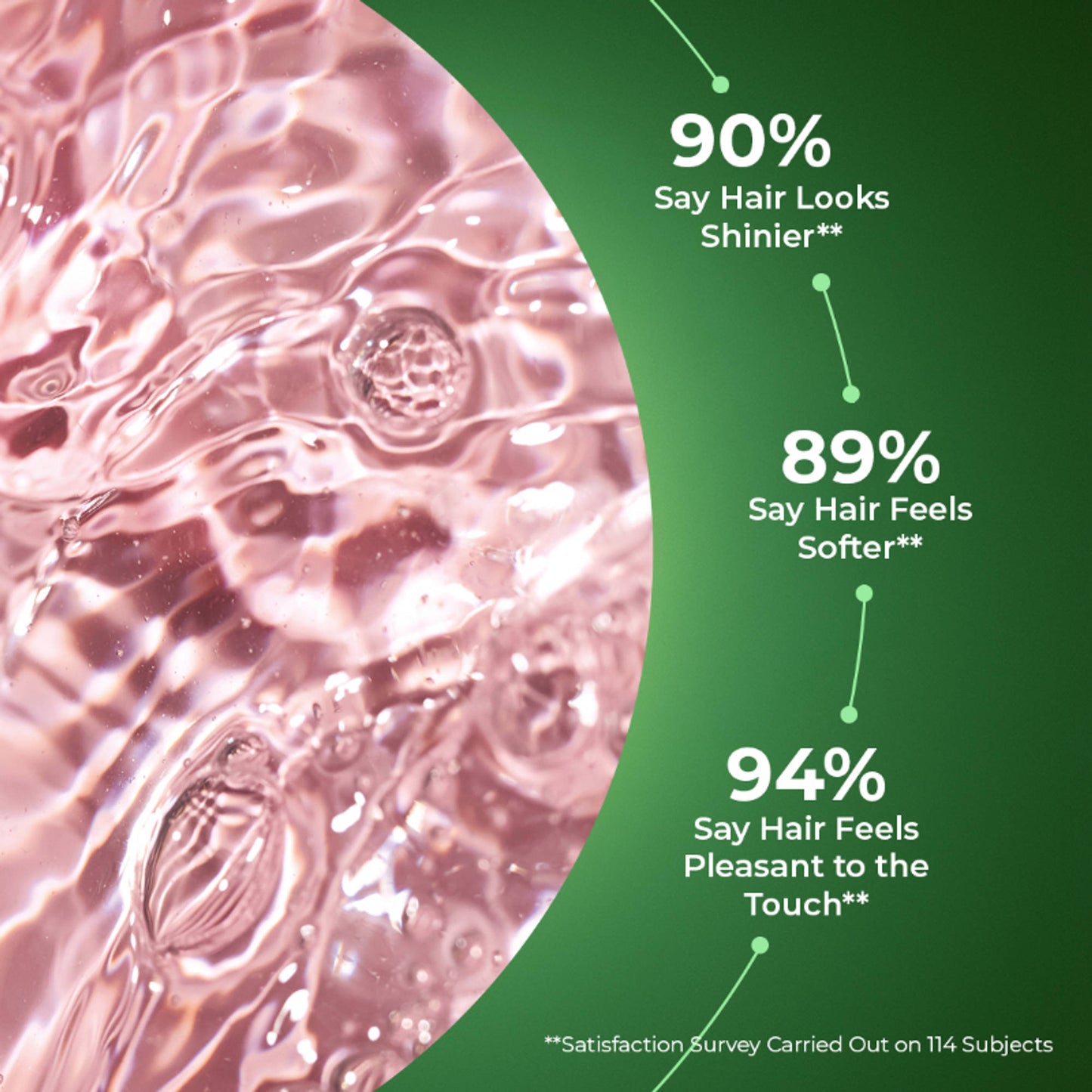 Yves Rocher Shine Rinsing Vinegar