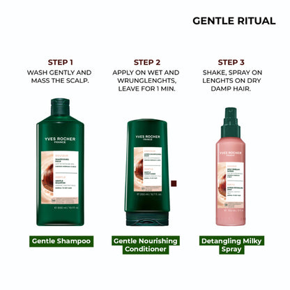 Yves Rocher Gentle Shampoo