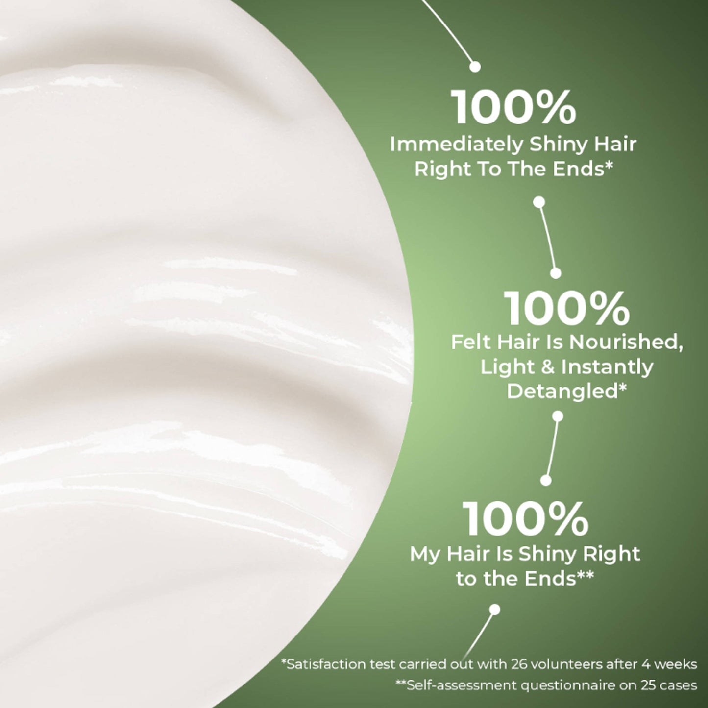 Yves Rocher Gentle Nourishing Conditioner