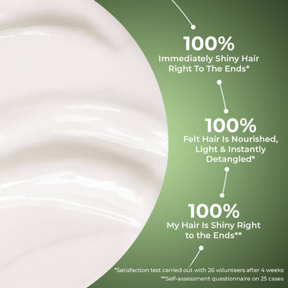 Yves Rocher Gentle Nourishing Conditioner