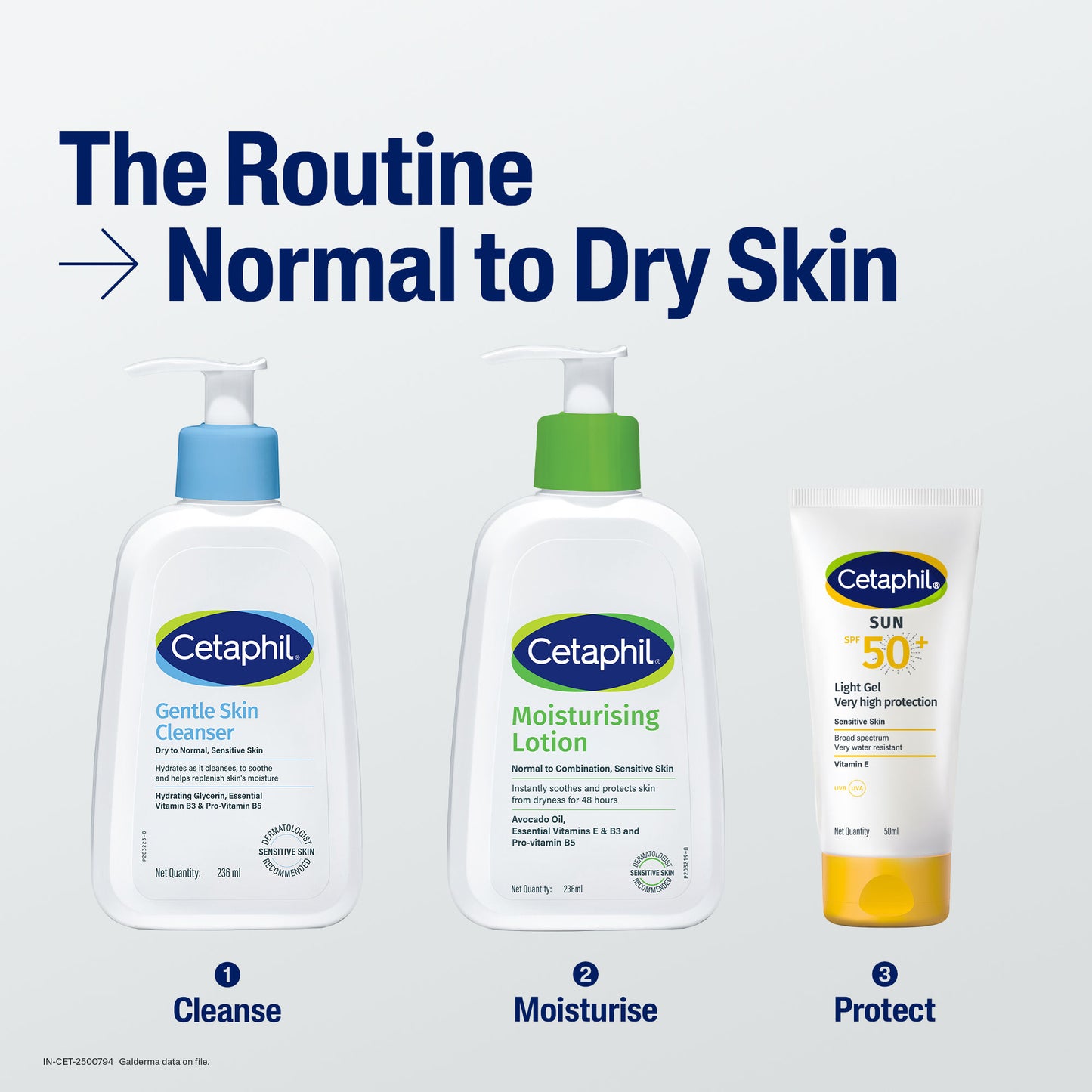 Cetaphil Sun Spf 50+ Light Gel