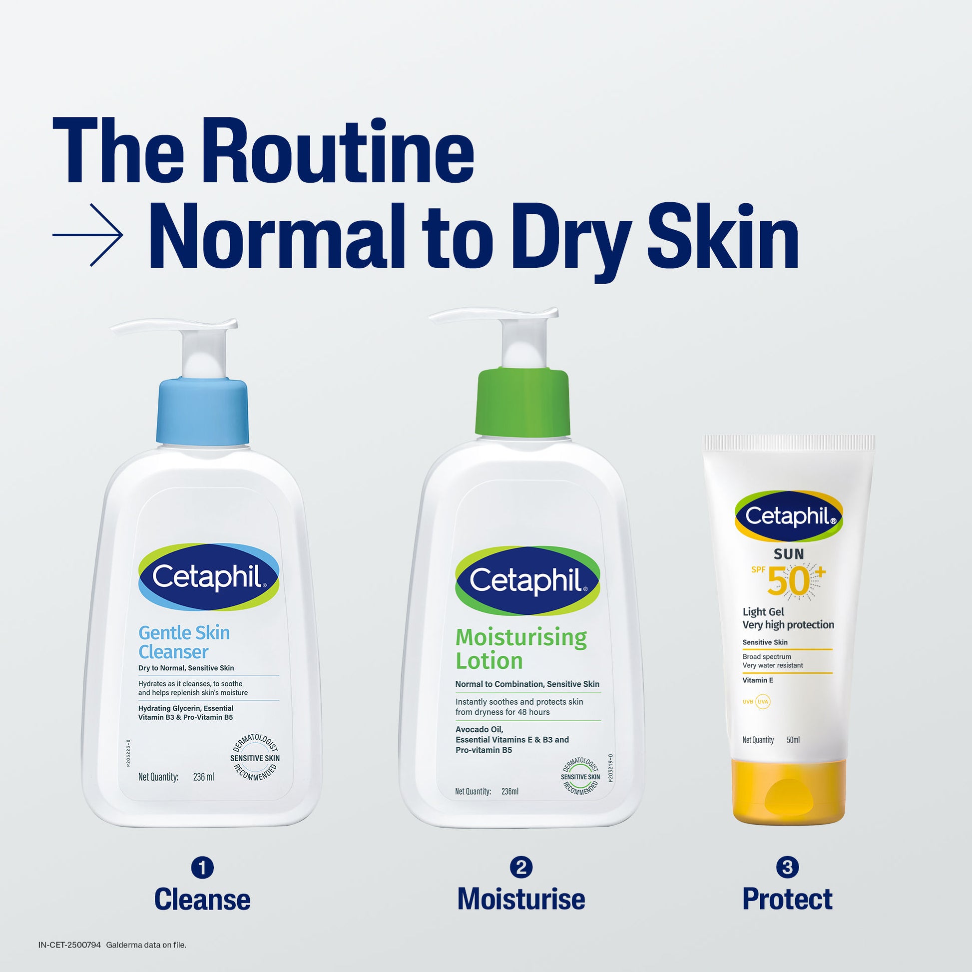 Cetaphil Sun Spf 50+ Light Gel