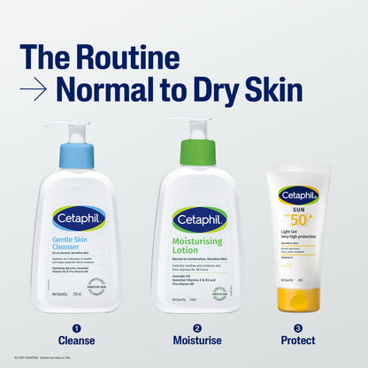 Cetaphil Sun Spf 50+ Light Gel