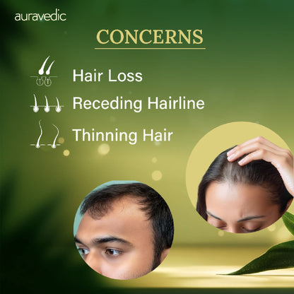 AuraVedic Rosemary Hair Growth Serum with 2% Anagain 3% Redensyl 3% Procapil Caffeine Biotin
