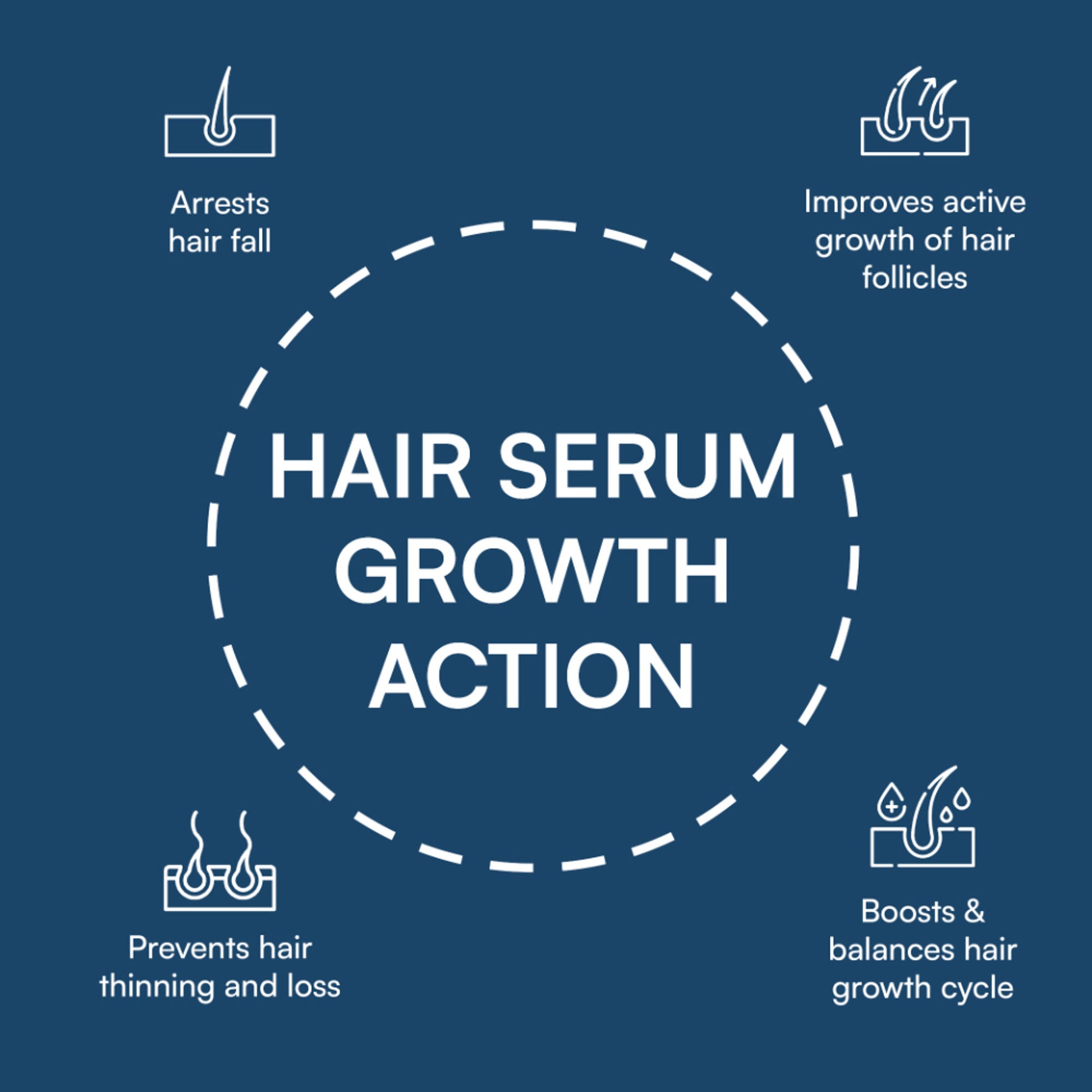 Brinton Wellgrow Gold Hair Serum