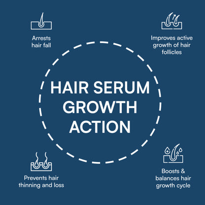 Brinton Wellgrow Gold Hair Serum