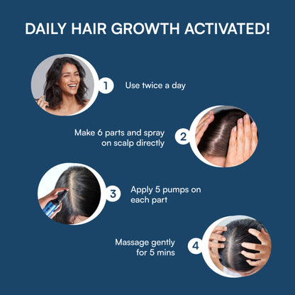 Brinton Wellgrow Gold Hair Serum