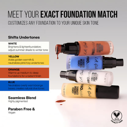 L.A. Girl Pro Color Foundation - Blue