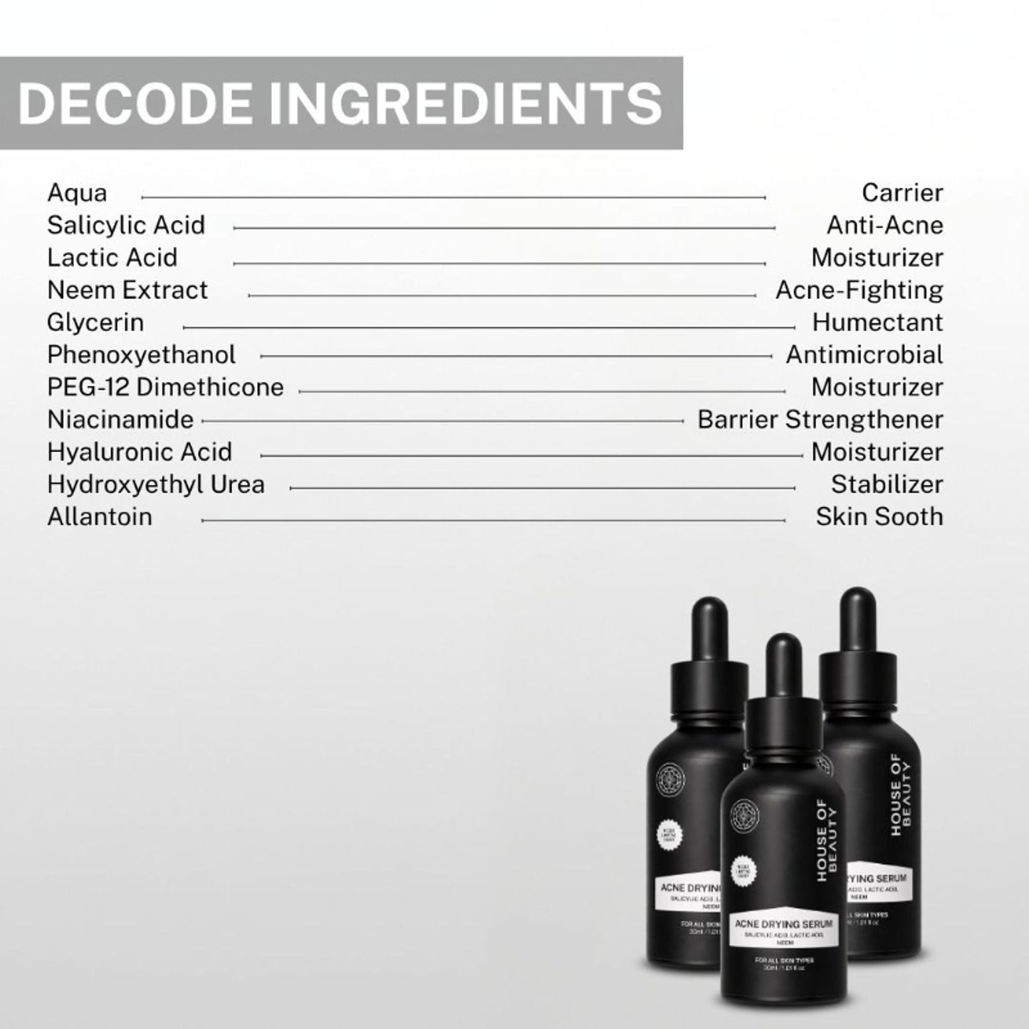 House Of Beauty Acne Drying Serum