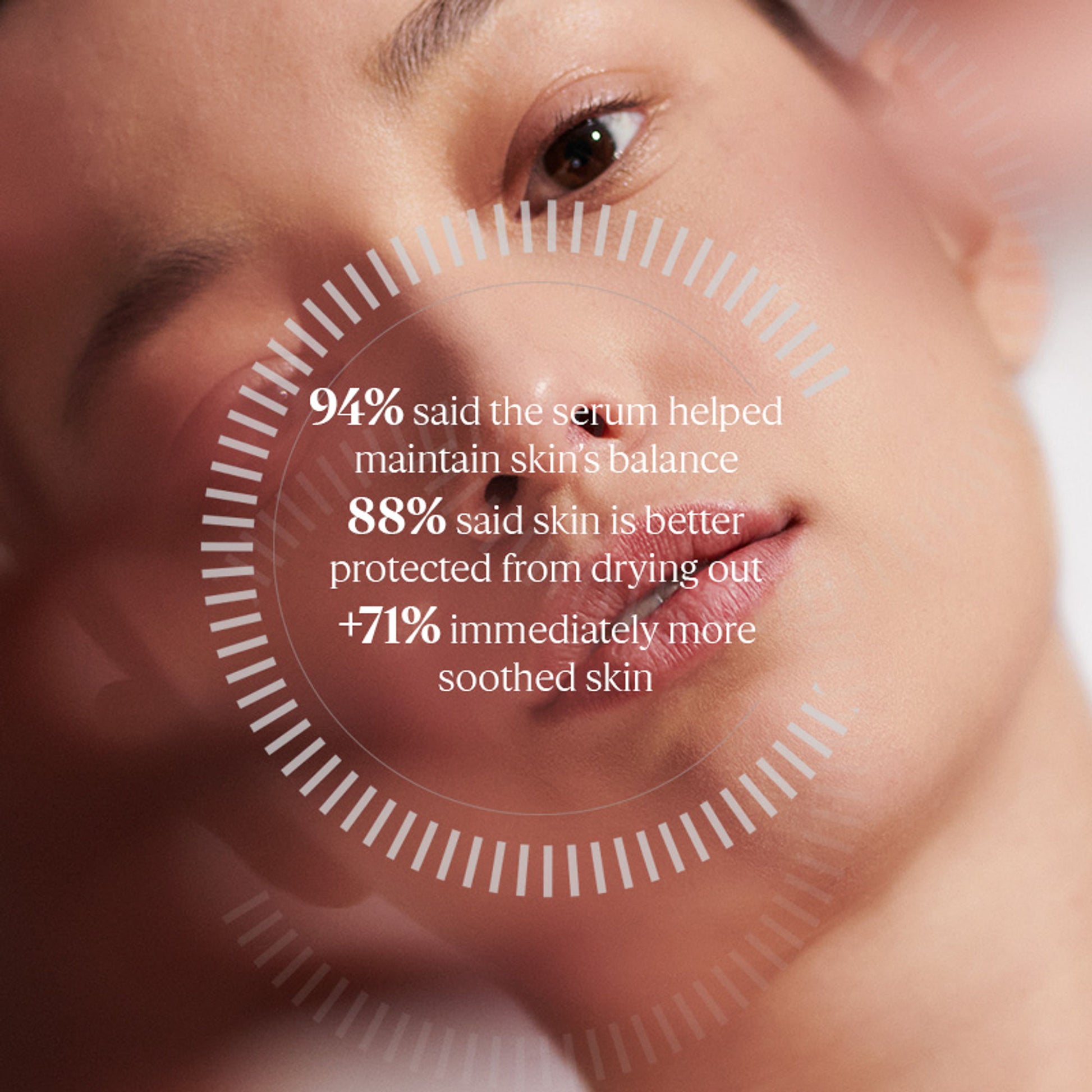 L'Occitane Shea Butter Face Oil For Dry & Sensitive Skin