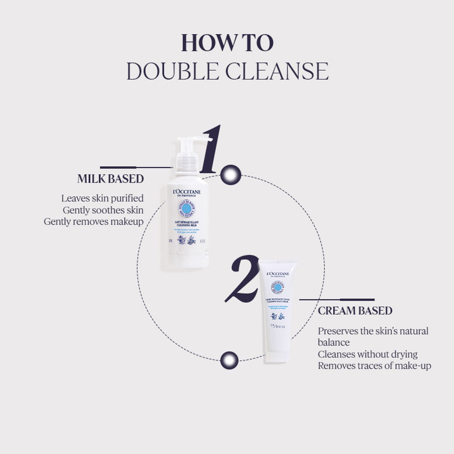 L'Occitane Shea Butter Cleansing Cream