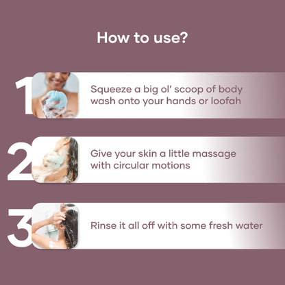Saturn by GHC Body Wash With 2% Salicylic Acid, Niacinamide, Glycerin & Cucumber Extract