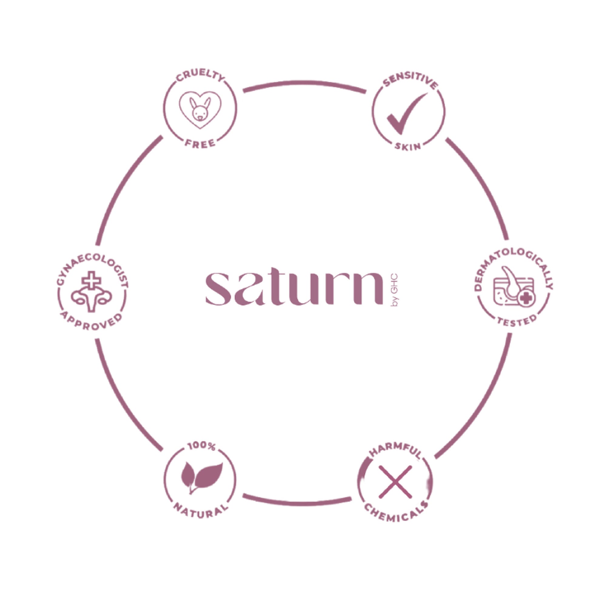 Saturn by GHC Intimate Lightening Serum That Lightens Dark Underarms, Back, Neck & Bum