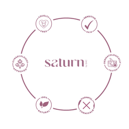 Saturn by GHC Intimate Lightening Serum That Lightens Dark Underarms, Back, Neck & Bum