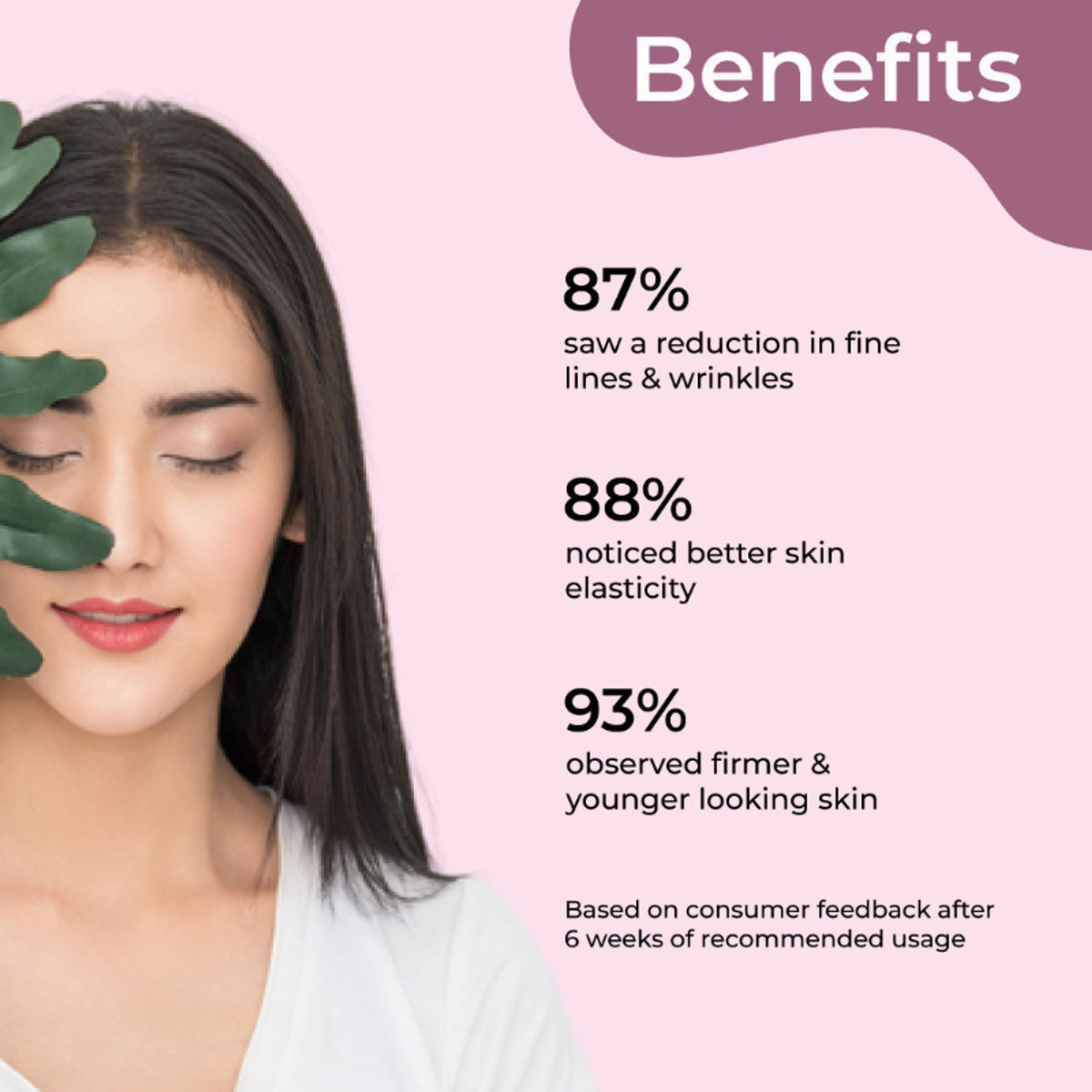 Saturn by GHC Niacinamide Anti Ageing Face Serum That Controls Wrinkles and Reduces Signs Of Ageing