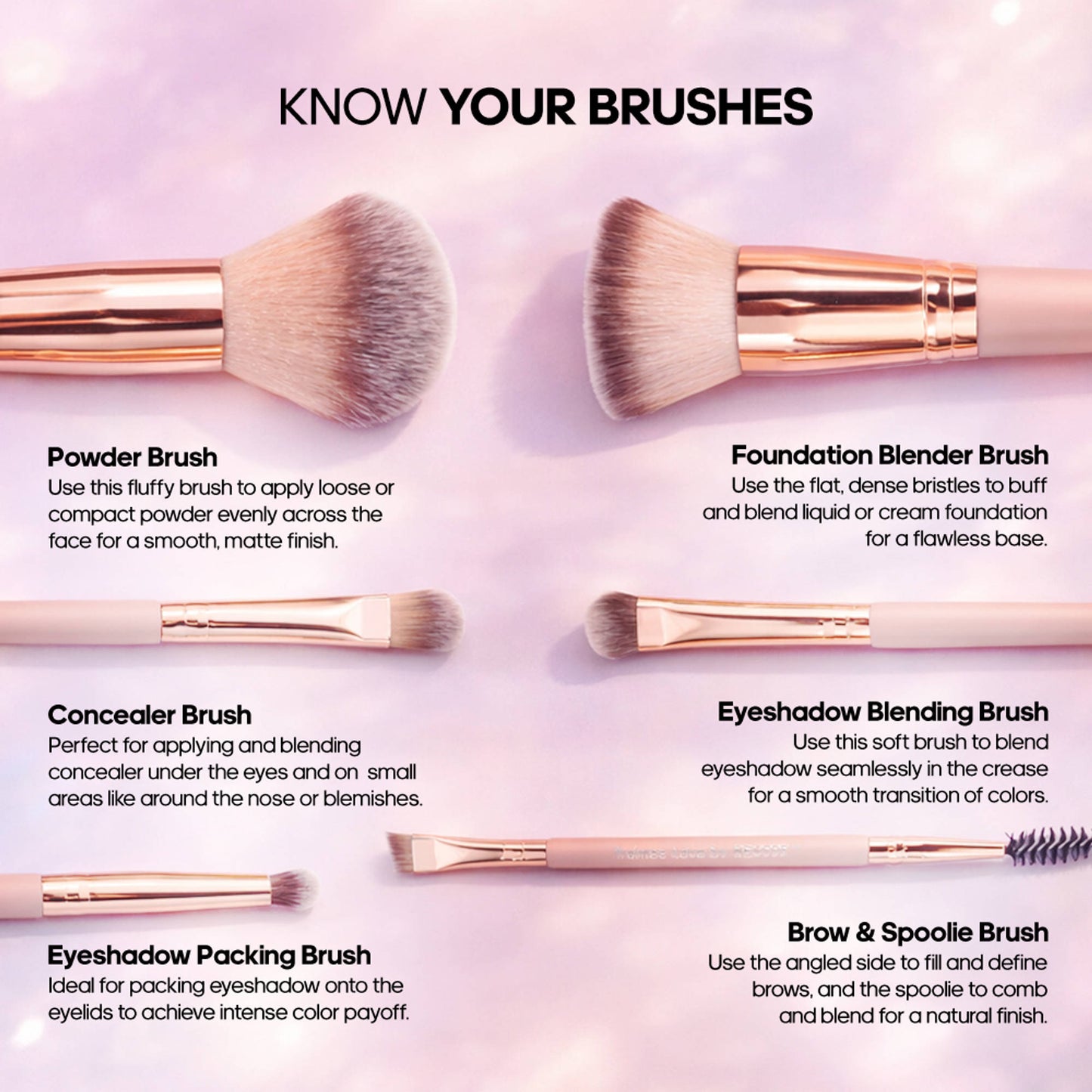 Recode Face & Eye Brush Set 6 Pcs