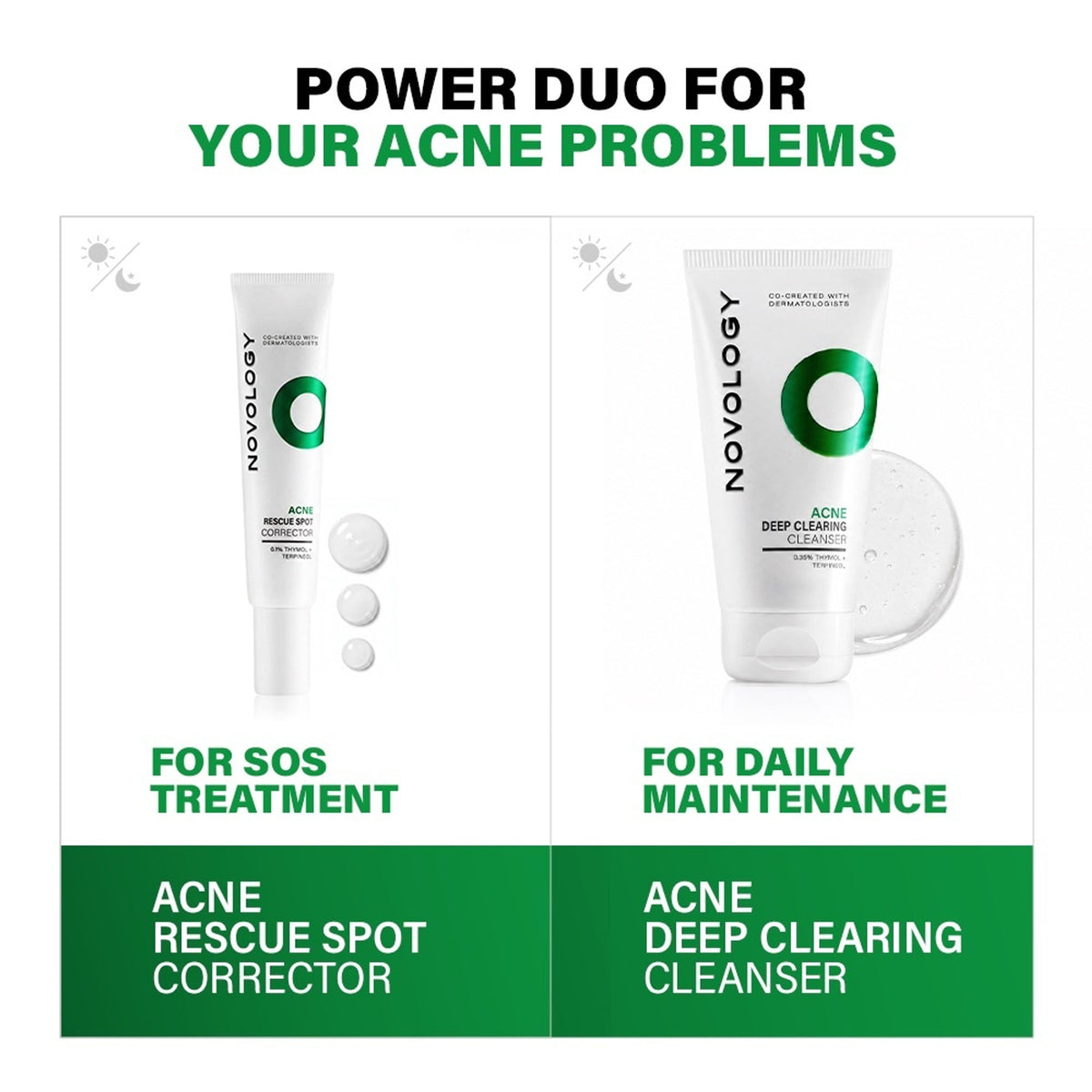 Novology Acne Spot Corrector, For Pimples, Whiteheads, Blackheads, For Sensitive Skin, Dermat Tested