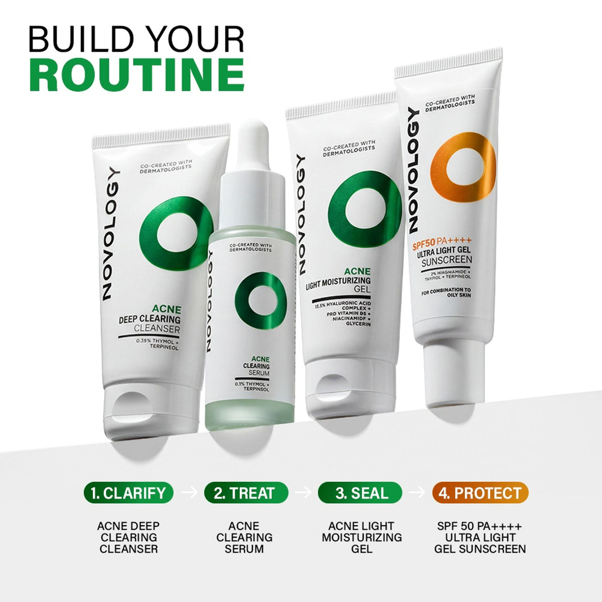 Novology Acne Clearing Foaming Cleanser, Facewash For Pimples, Sensitive Skin, Dermat Tested